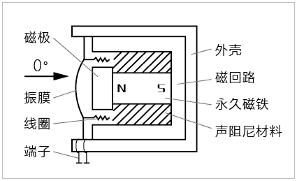 图1.png