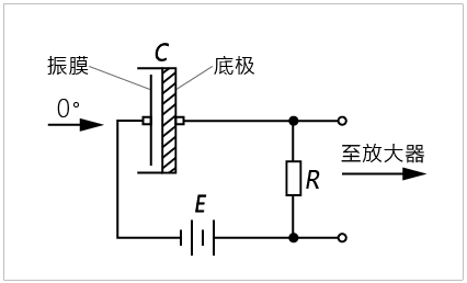 图2.png