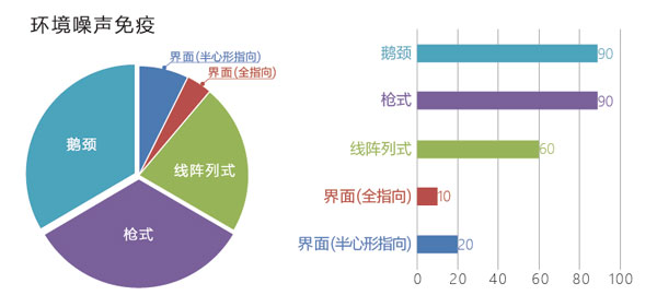 最好的话筒-01-1.jpg