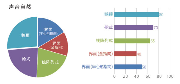最好的话筒-03-1.jpg