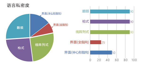 最好的话筒-05-1.jpg