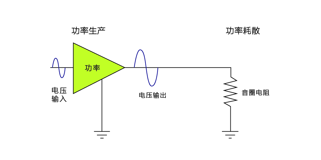 音箱功率-01.jpg