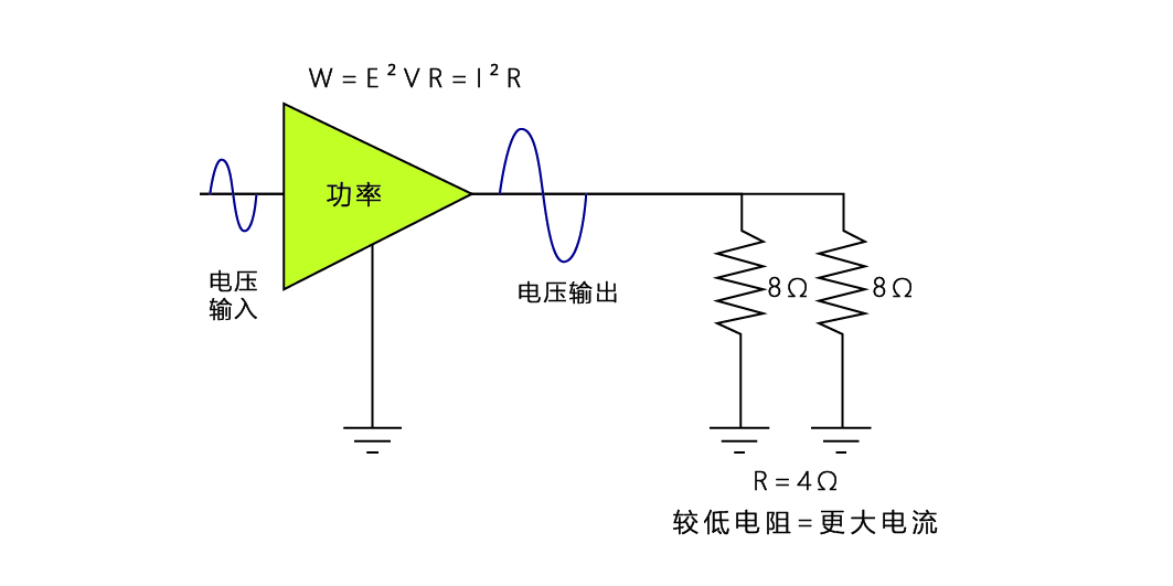 音箱功率-02.jpg