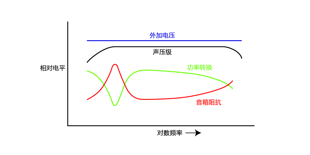 音箱功率-03.jpg