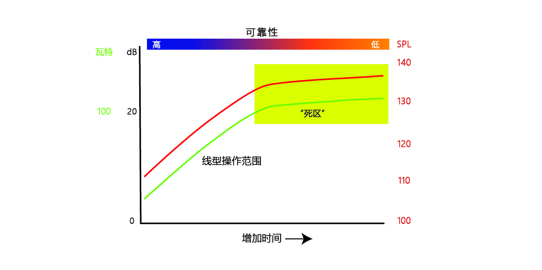音箱功率-04.jpg