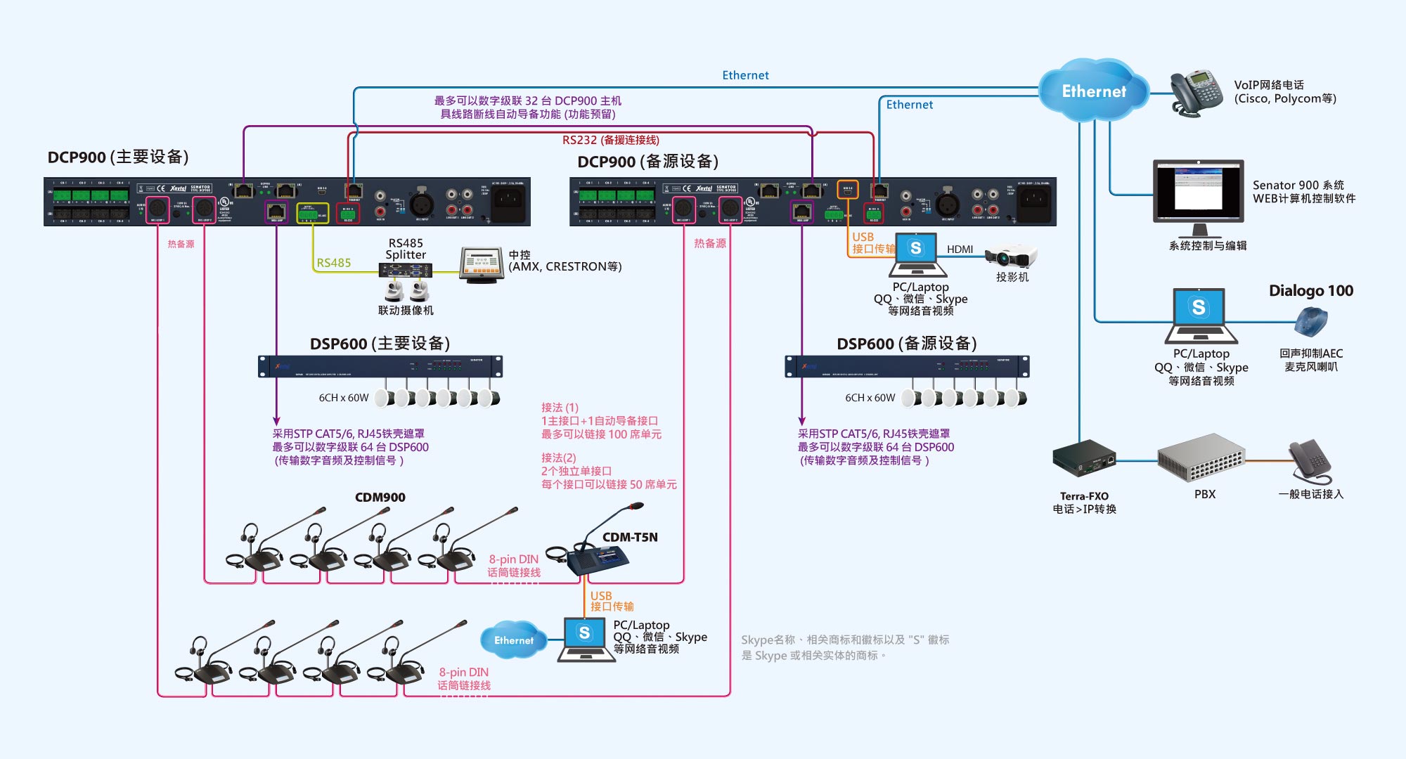 1627265210303725.jpg 连接图1.jpg